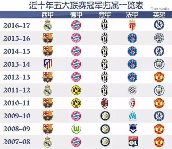 多了一些亮