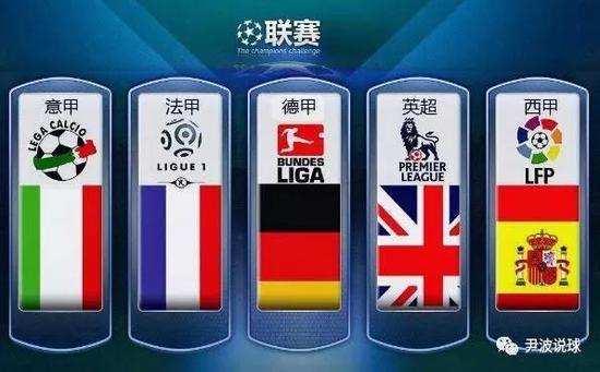 交易机会
